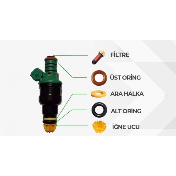 ENJEKTÖR TAMİR TAKIM KİTİ