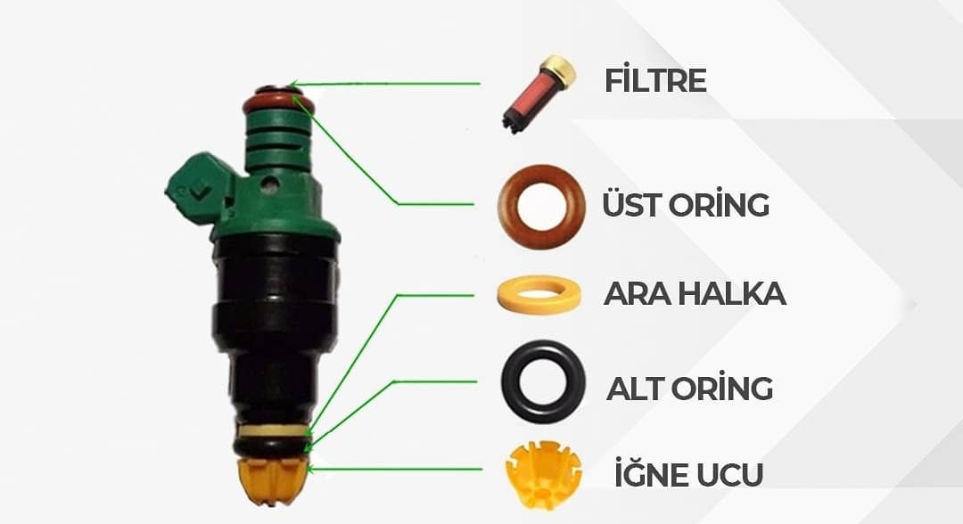 ENJEKTÖR TAMİR TAKIM KİTİ